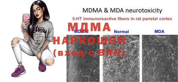 марки nbome Заволжск
